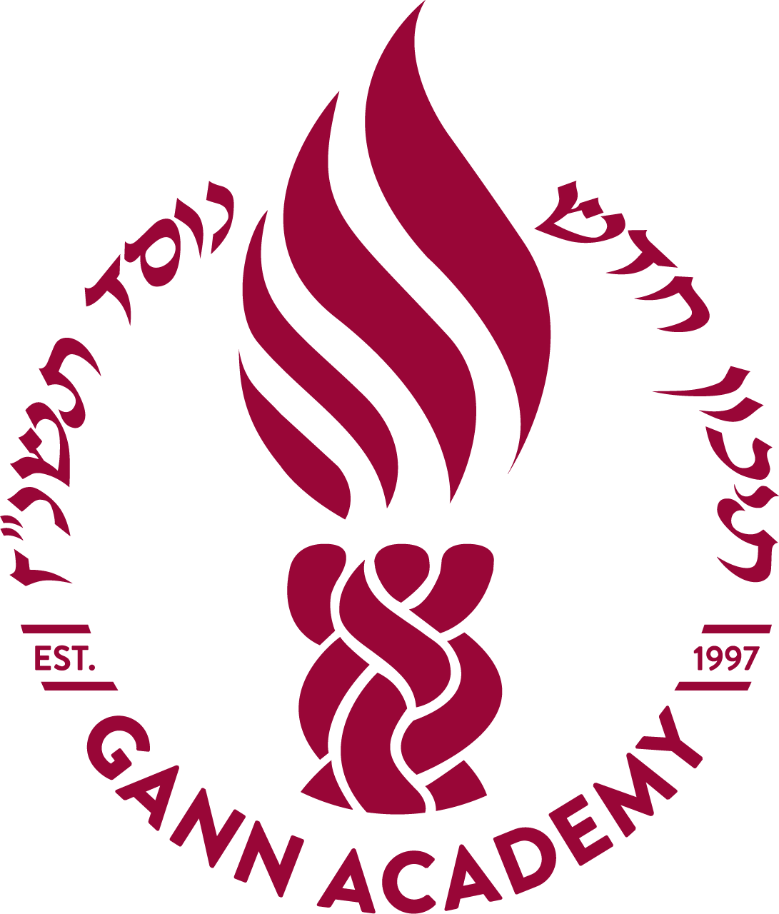 Gann Academy